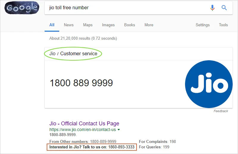 By itself using a Toll free number, Jio proves its importance