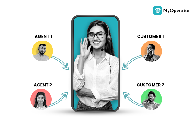 MyOperator's IVR System 