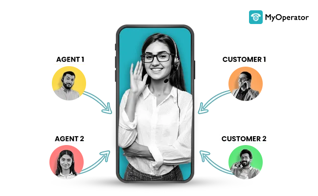 MyOperator's IVR System