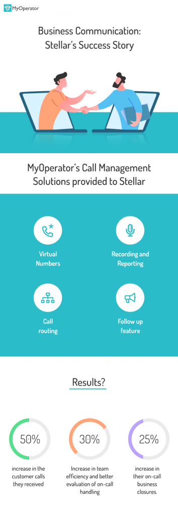 Stellar Success Story