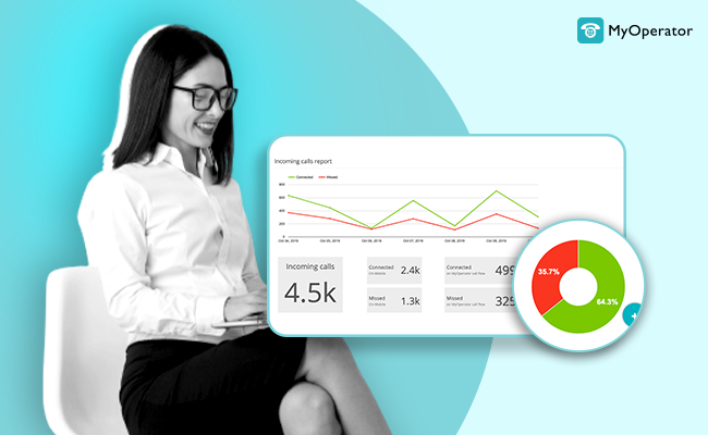 call center software report