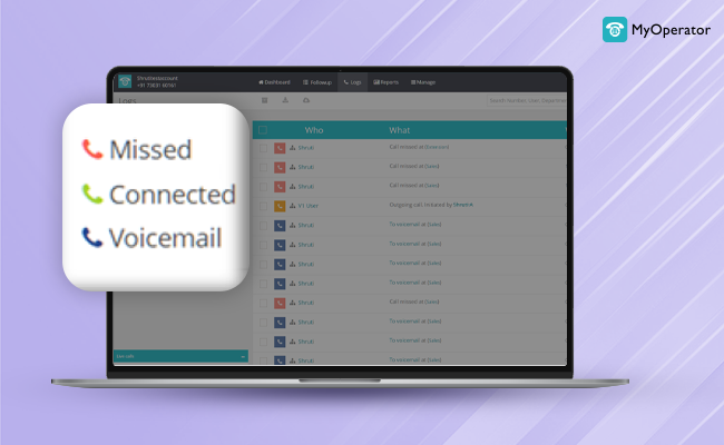 Business Call Solution by MyOperator