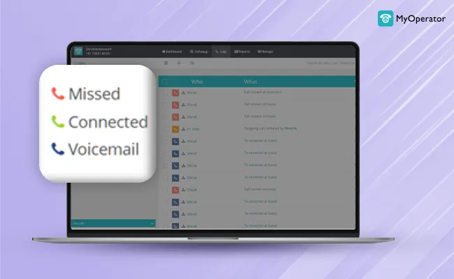 Business Call Solution by MyOperator