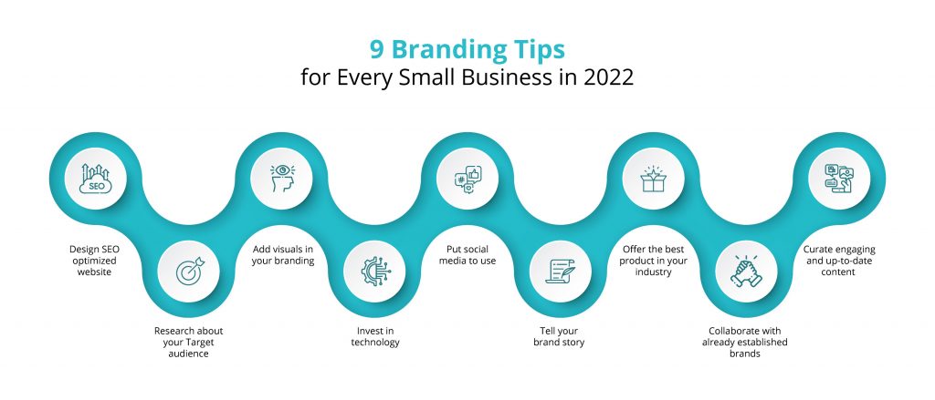 9 Branding Tips for Every Small Business in 2022