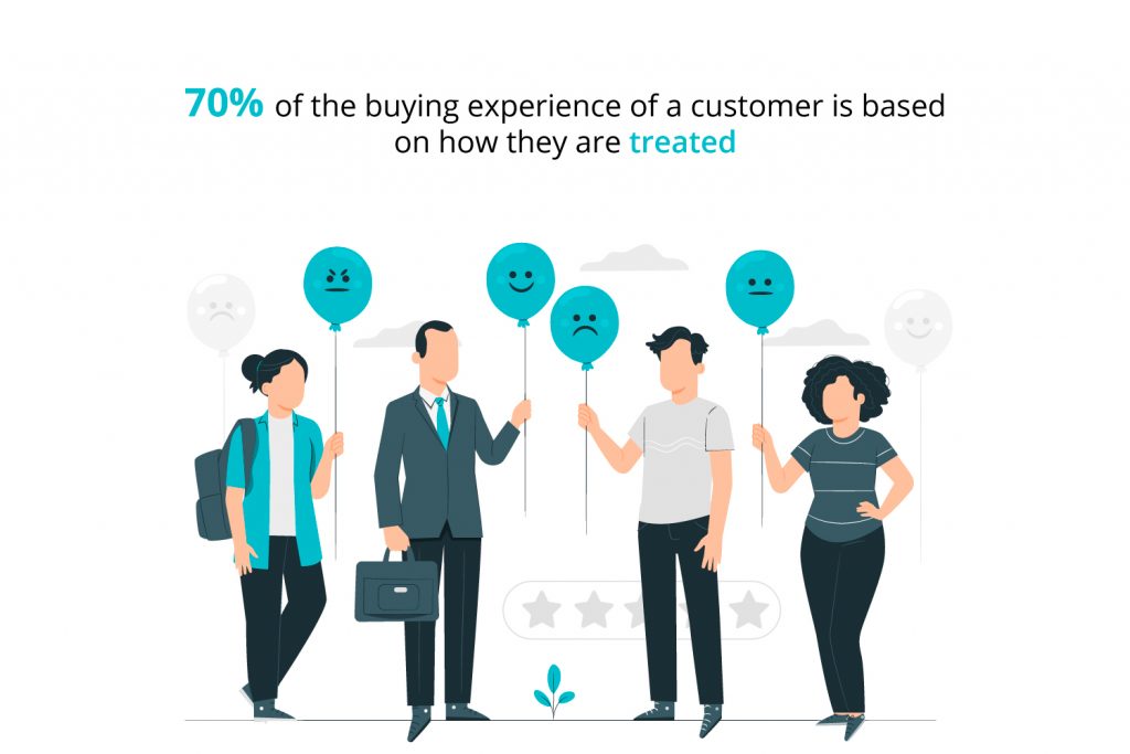 Ways Small Businesses are Scaling Up with Cloud Telephony