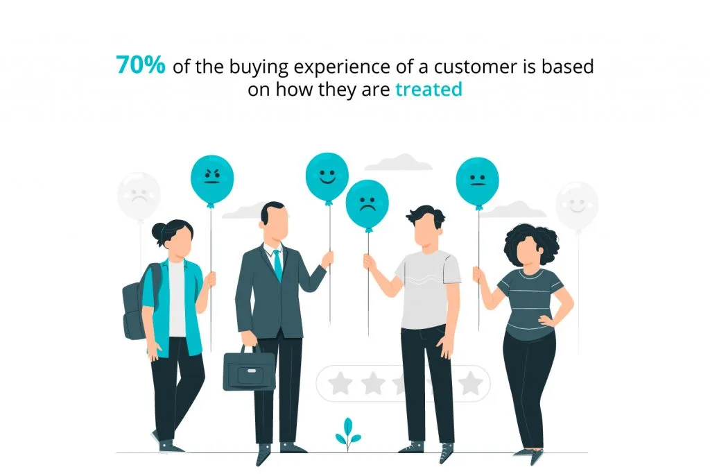 Ways Small Businesses are Scaling Up with Cloud Telephony