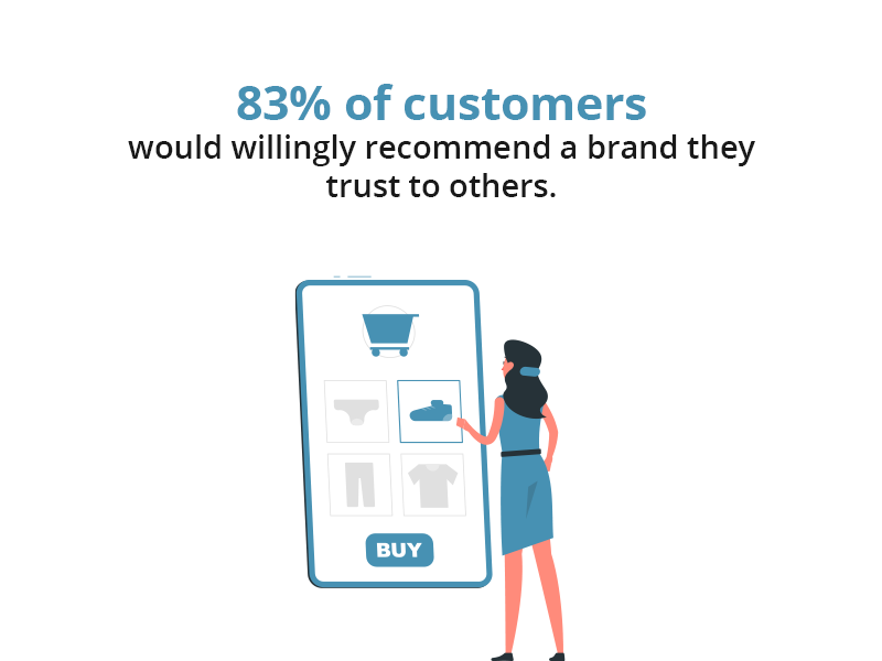 7 Proven Ways to Earn Your Customers' Trust