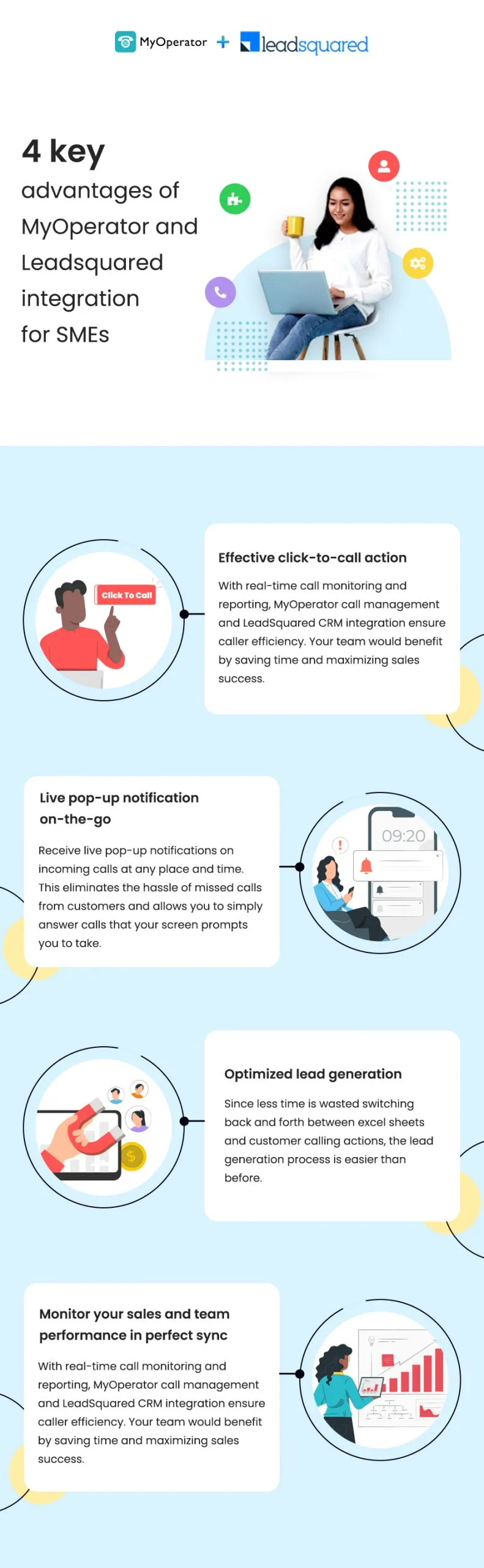 4 Key advantages of Myoperator + leadsquared integration