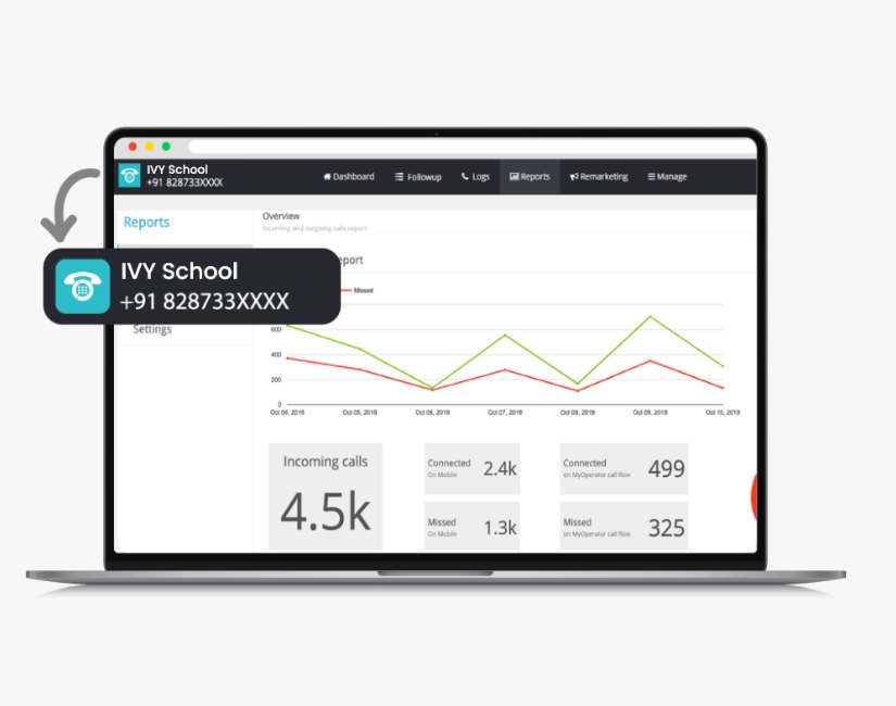 MyOperator's communication strategies successfully boost student engagement