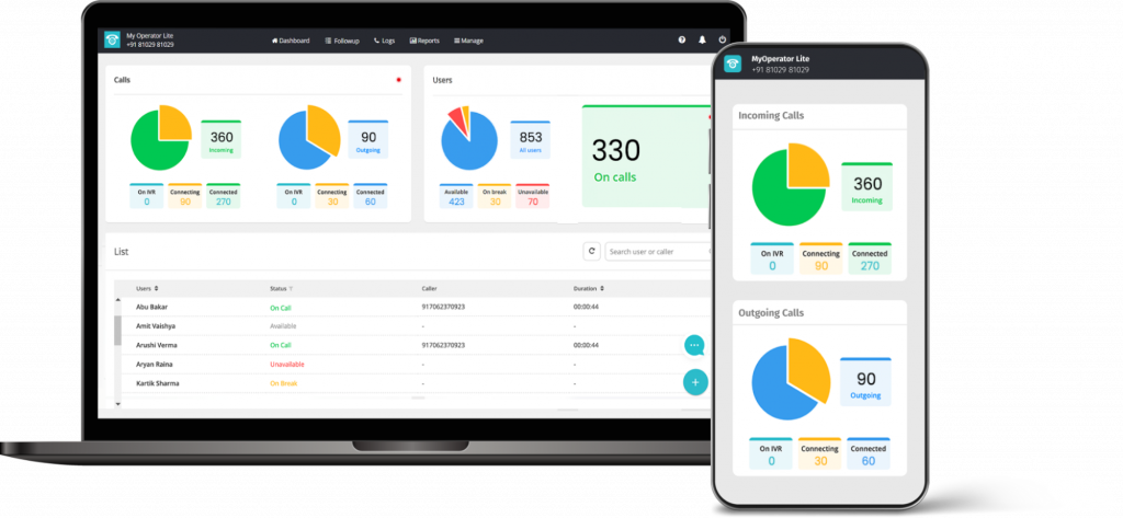 MyOperator Cloud Contact Center Communication solution