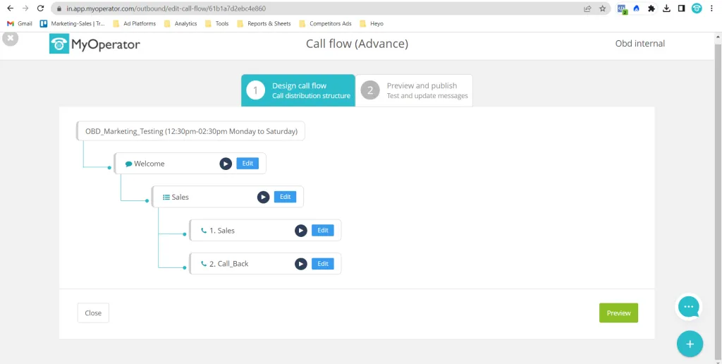 call flow