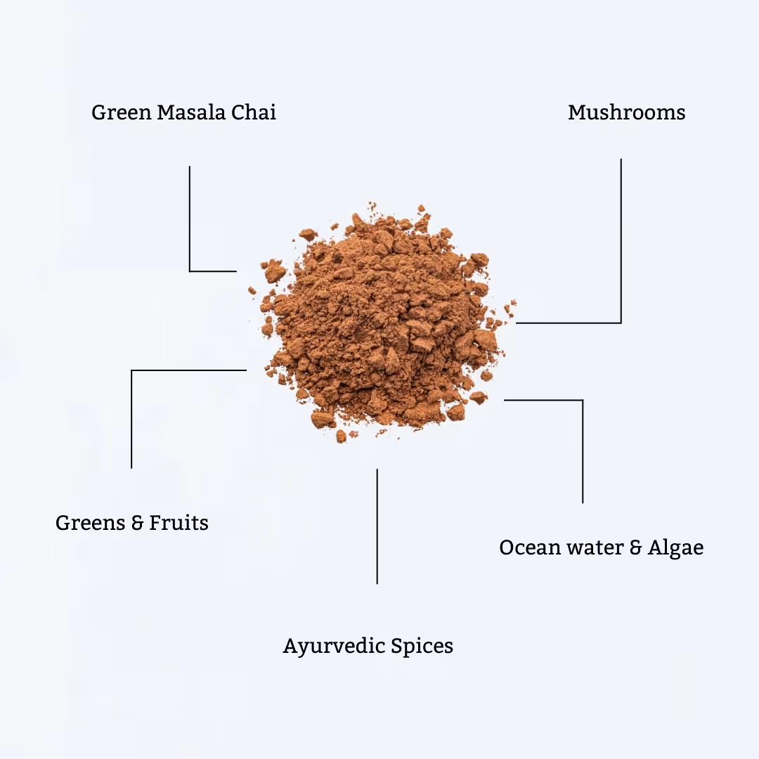 Awakening - blended Ritual