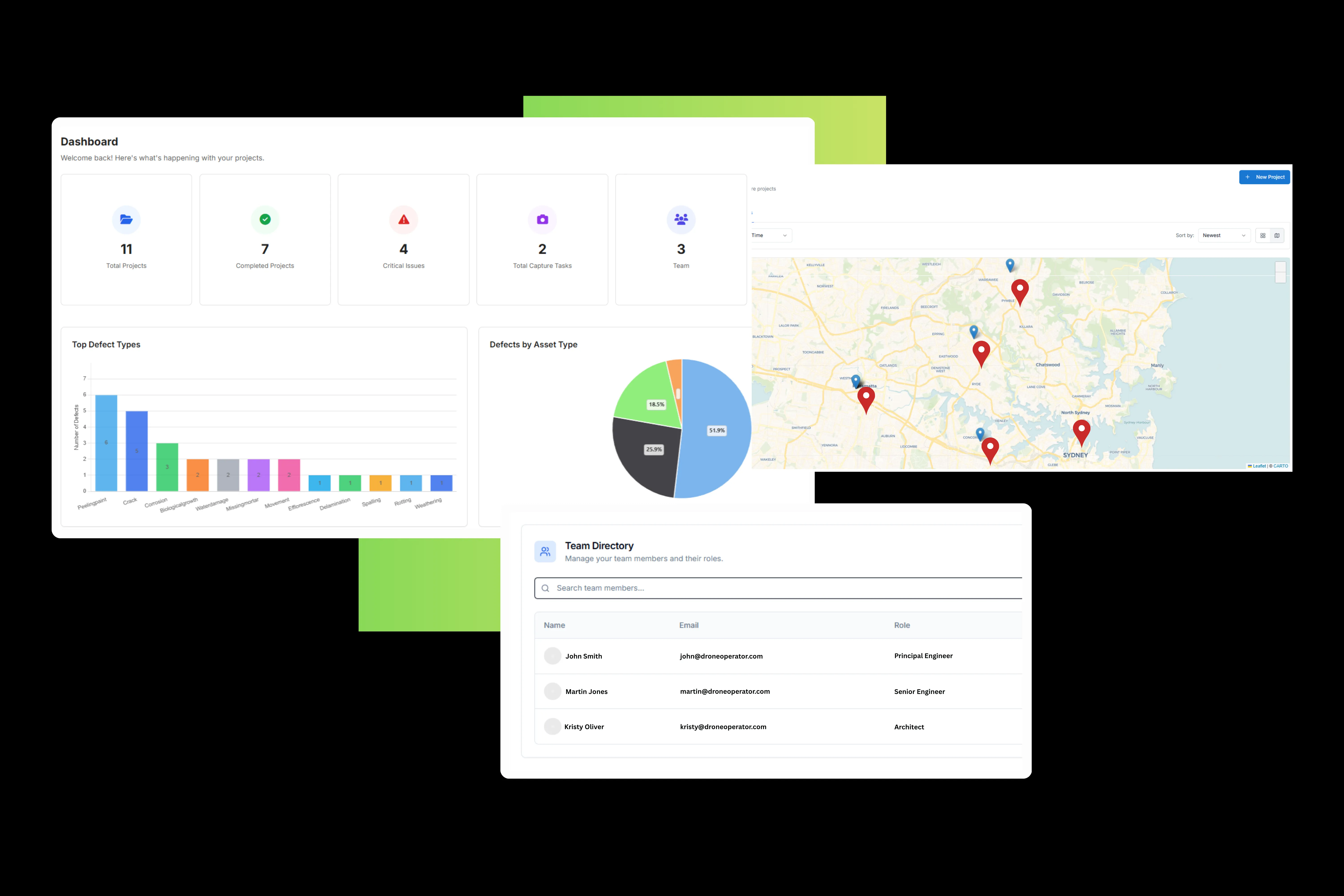 Project dashboard showing total projects, completed projects, critical issues, capture tasks, team members, charts of top defect types and defects by asset type, and a map with project locations in Sydney.