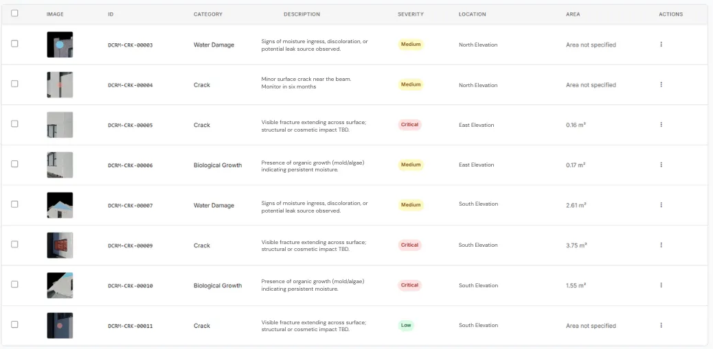 Table listing issues with ID, category, description, severity, location, area, and actions; categories include water damage, crack, and biological growth with severity levels medium, critical, and low.