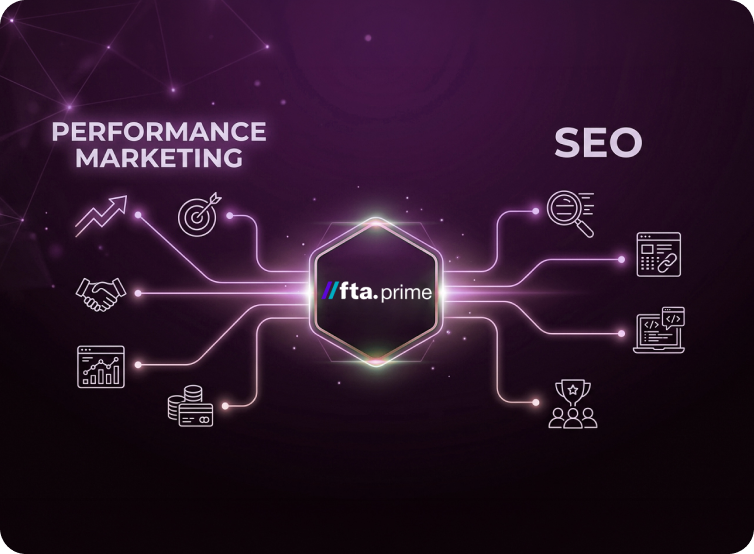 Performance Marketing: Profitable Scaling Through Smart Ad Spend