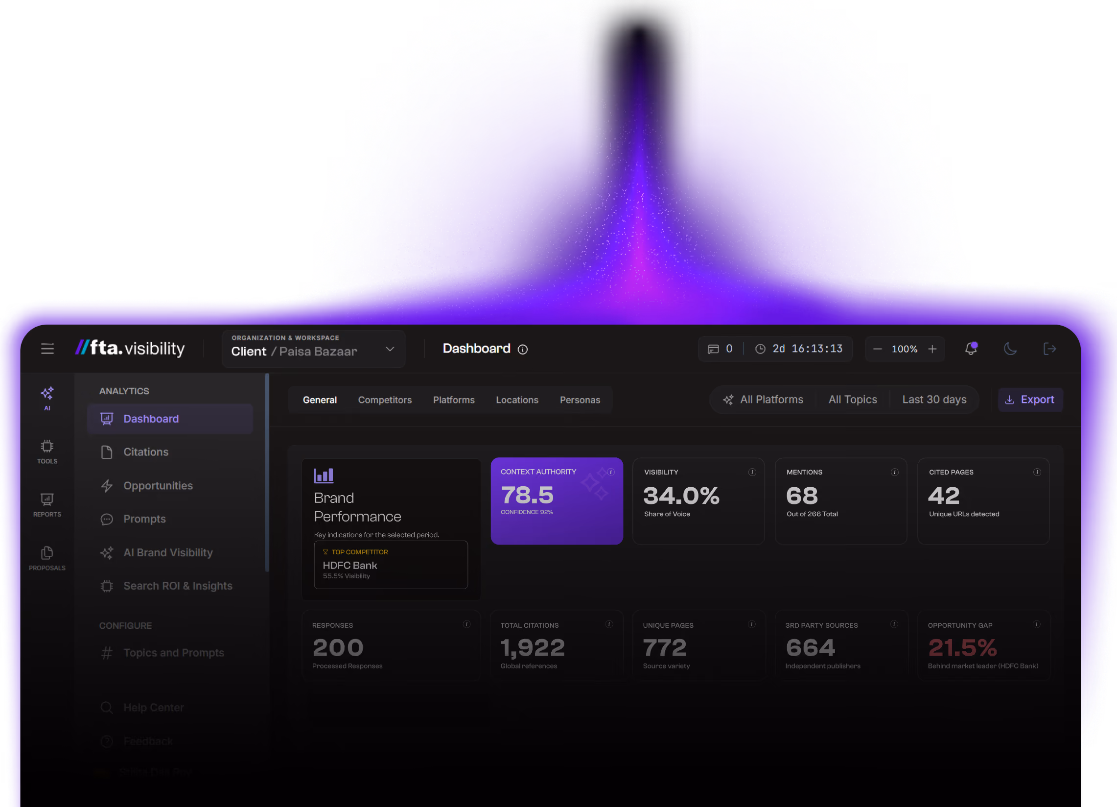 FTA.visibility dashboard overview