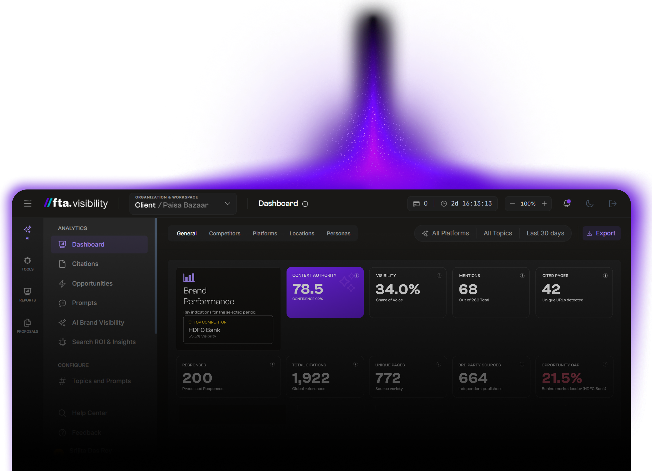 FTA.visibility dashboard overview