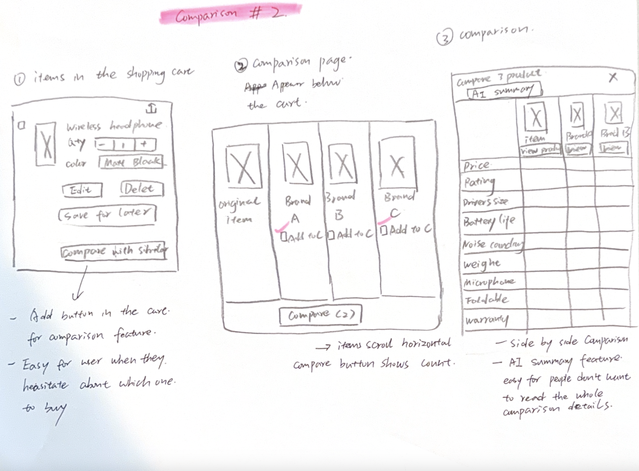 Product comparison sketch second page