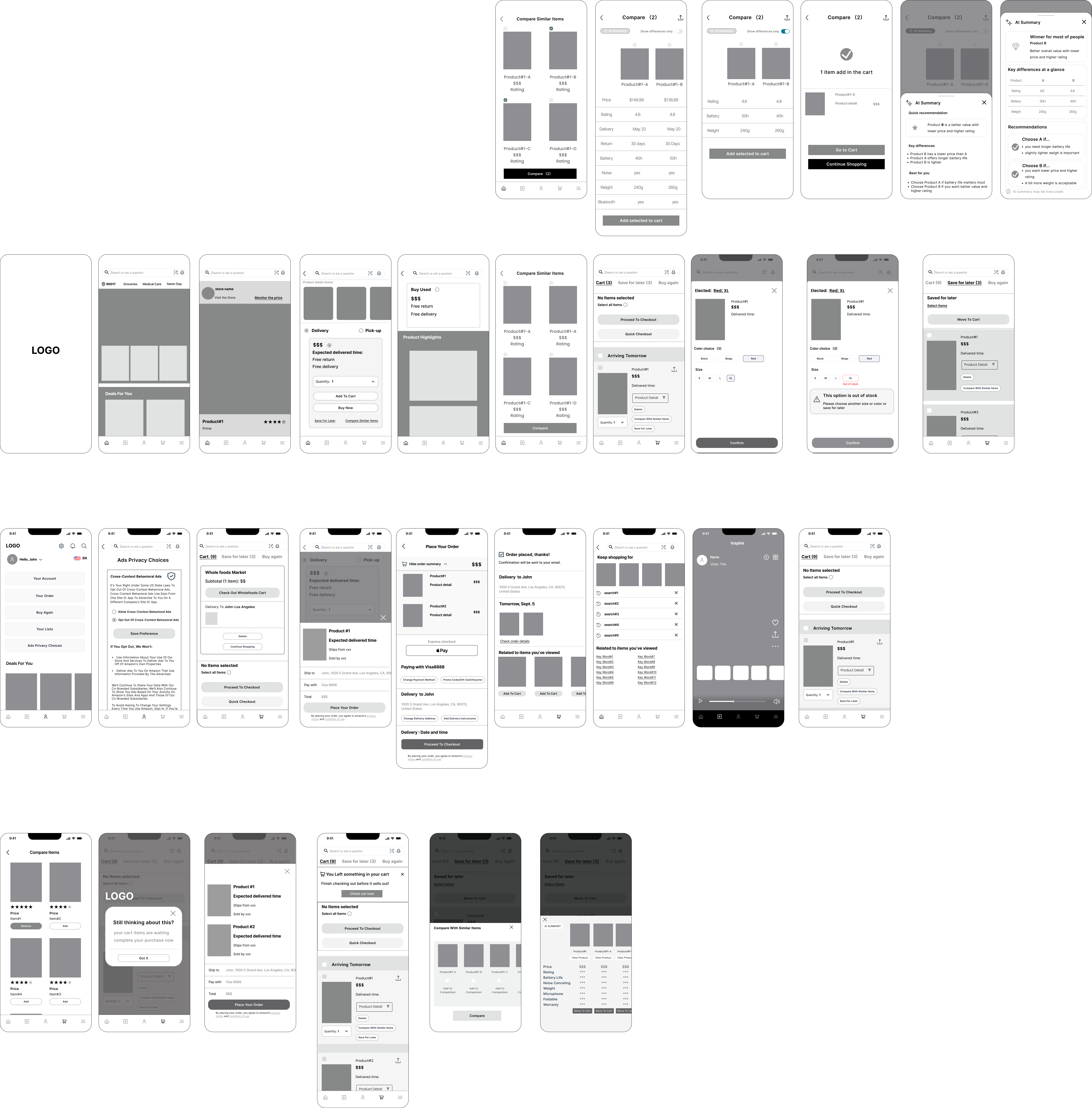Low fidelity Amazon app wireframe overview
