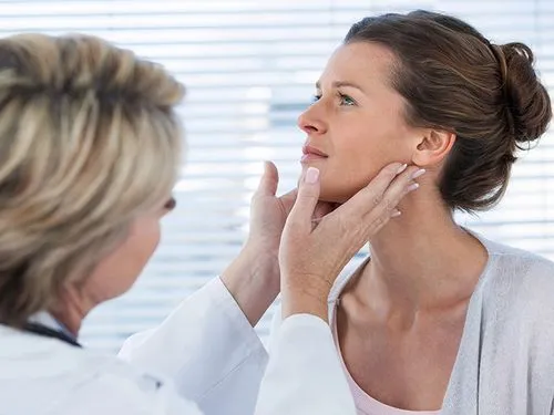 Thyroid Support