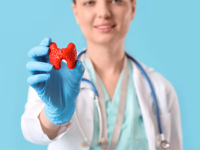 Thyroid Support