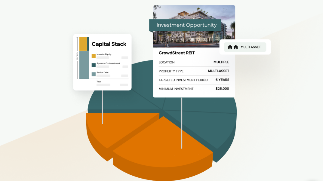 CrowdStreet Case Study