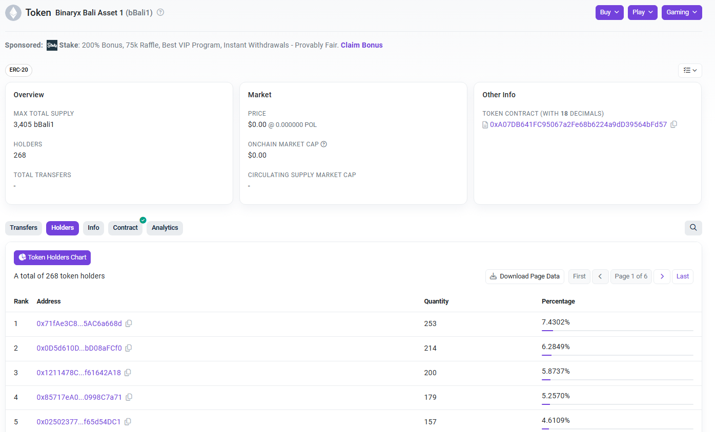 PARQ Penthouse 61 tokens on Polygon blockchain explorer page