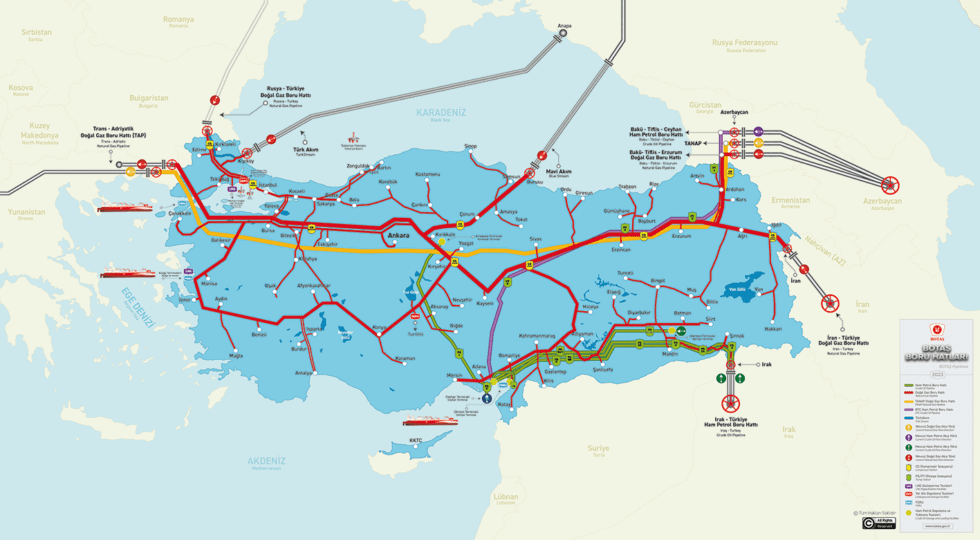 Oil and gas pipelines in Turkey