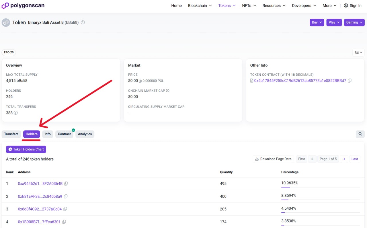 look for the "Holders" tab in the horizontal menu