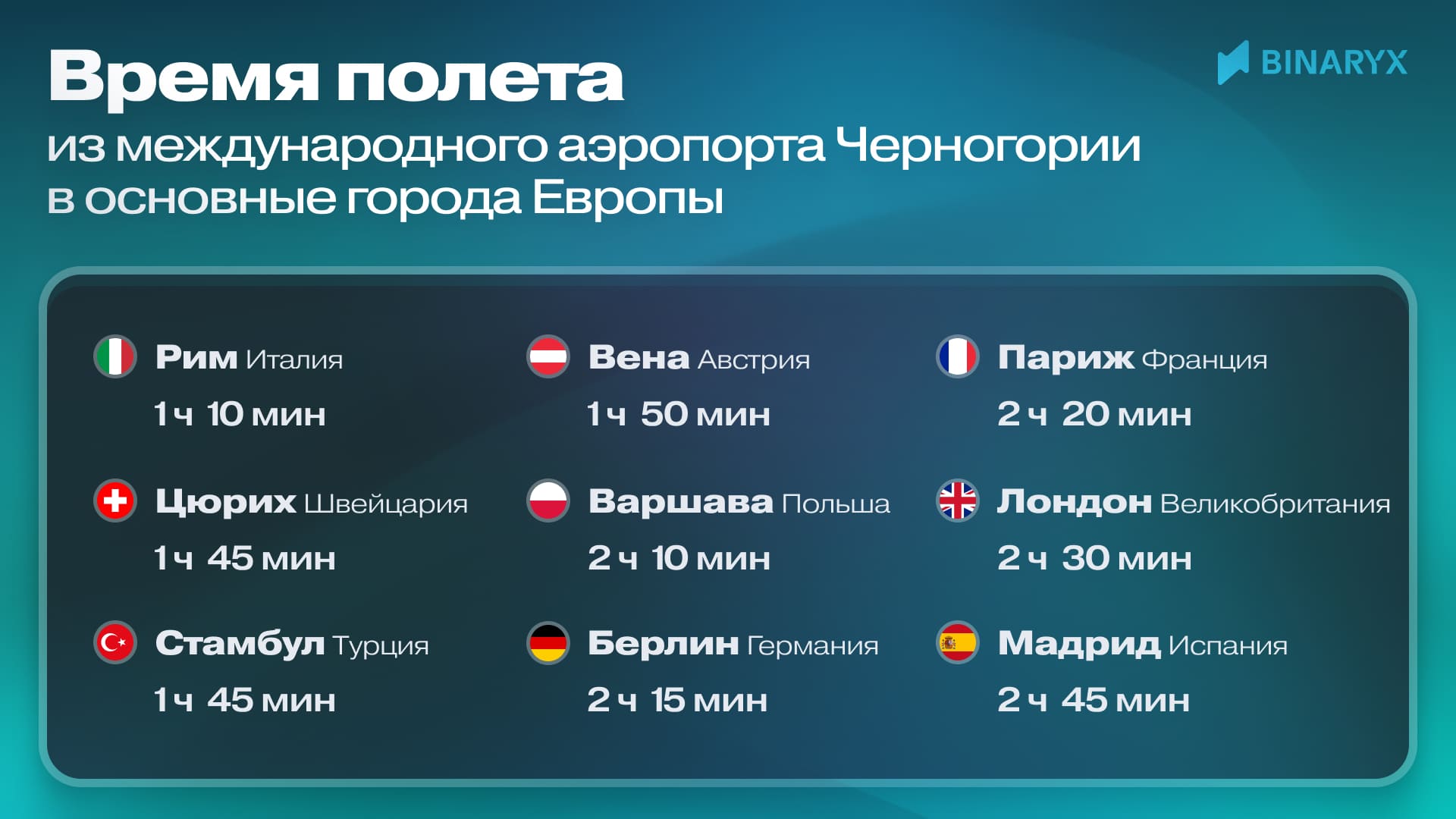 время полета