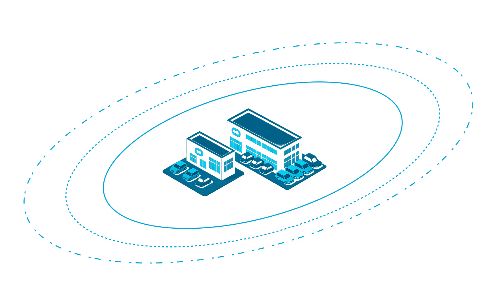 Interactive orbital diagram showing dealr.cloud software modules for accounting, CRM, service, DMS and inventory management.