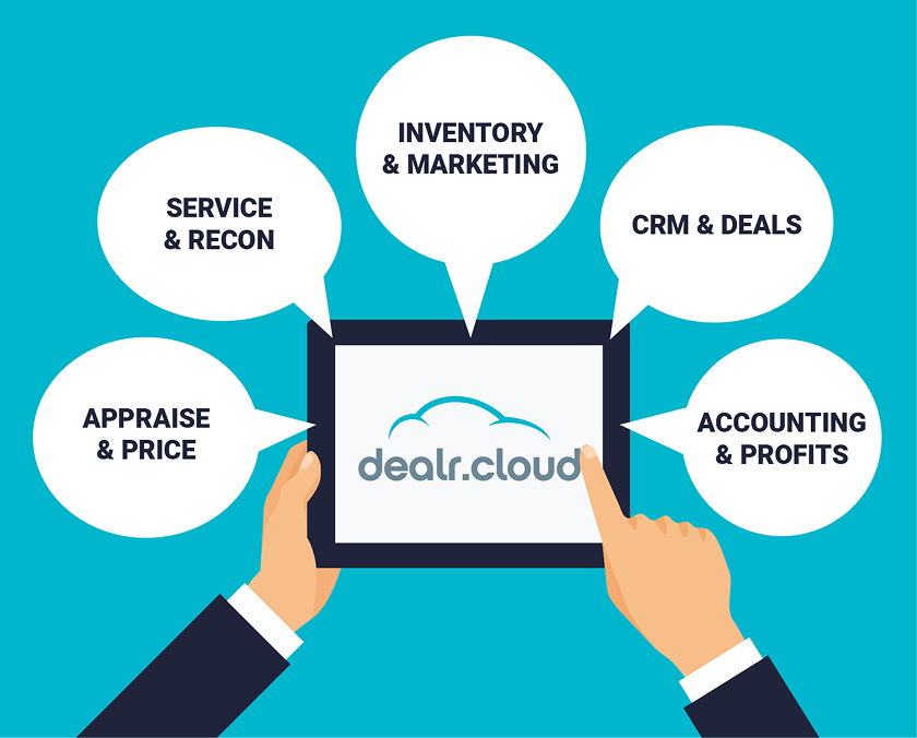 dealr.cloud DMS modules