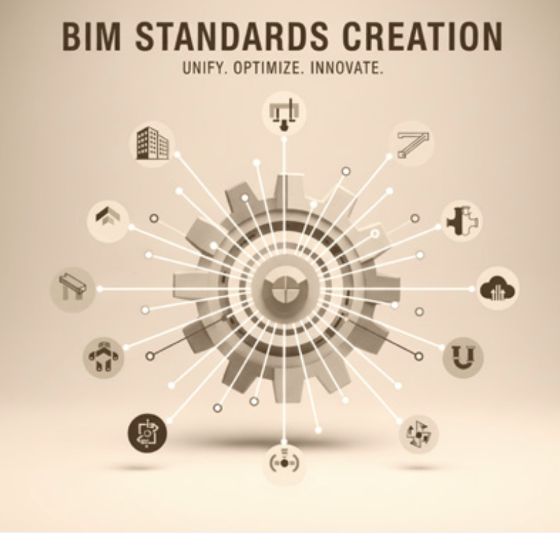 BIM STANDARDS