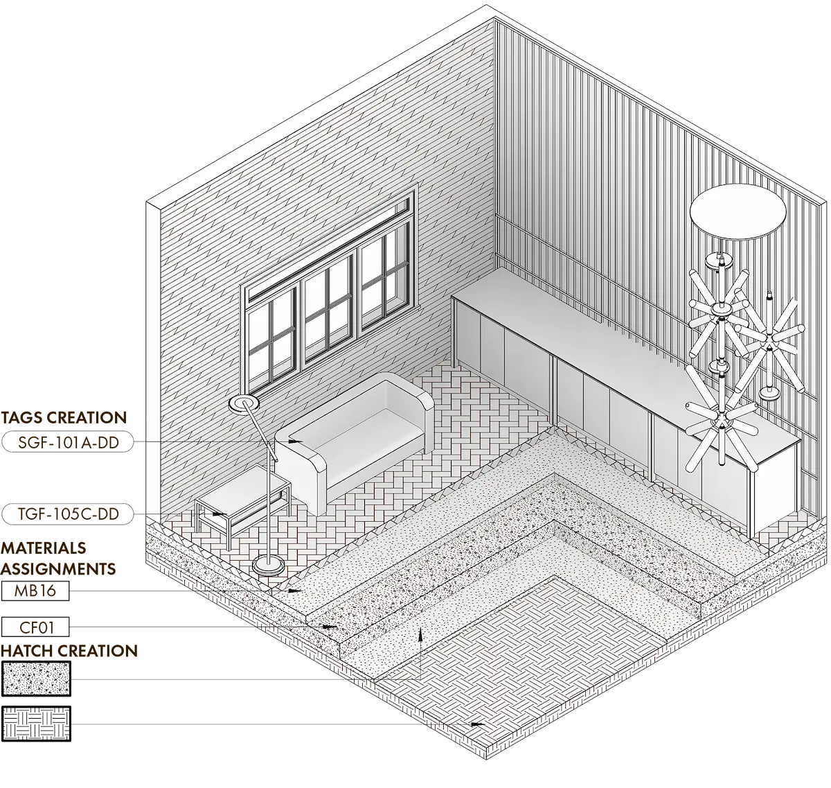BIM STANDARDS