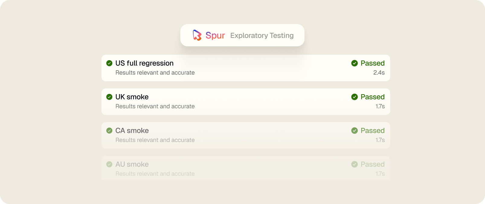 Spur exploratory testing