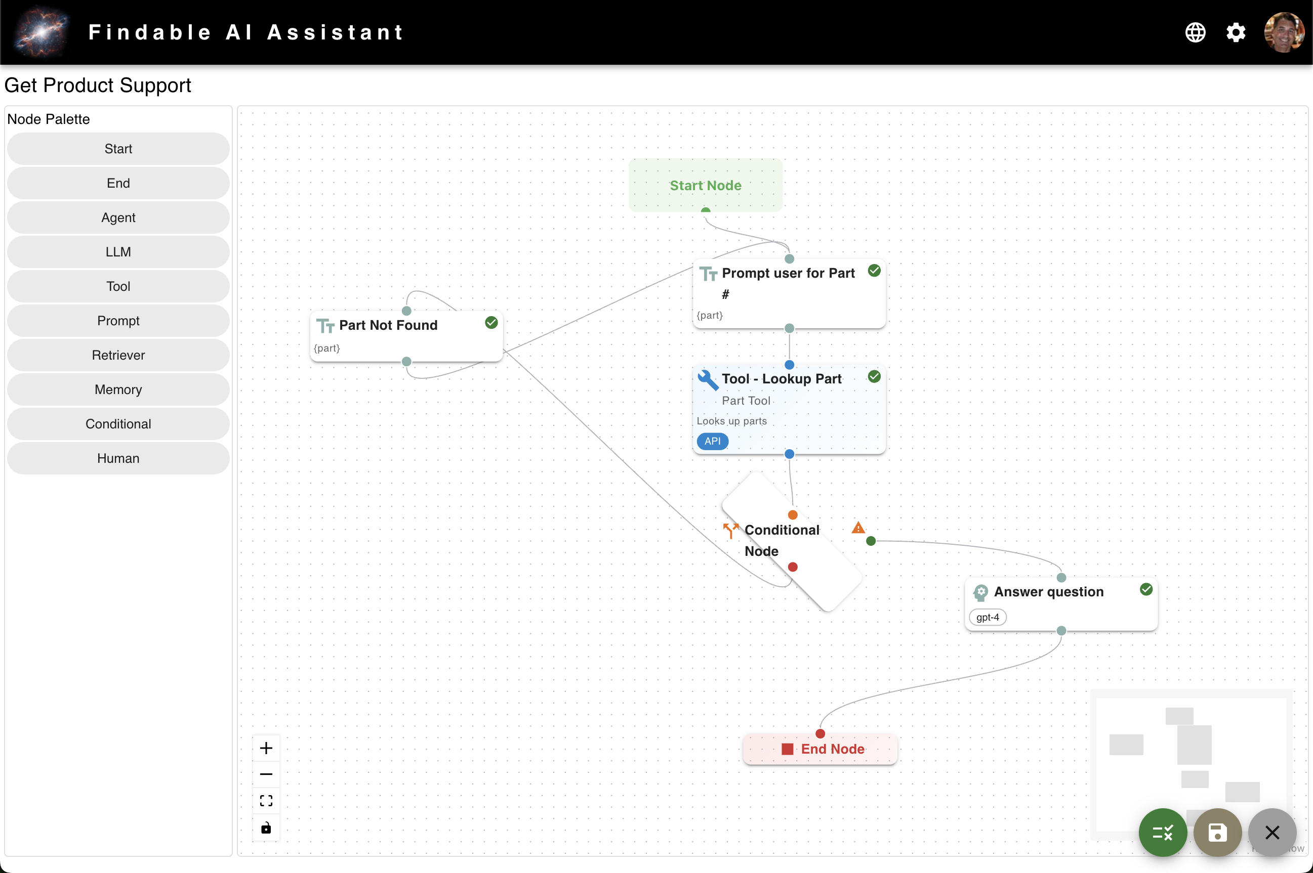 image of diverse team brainstorming (for an ai saas company)