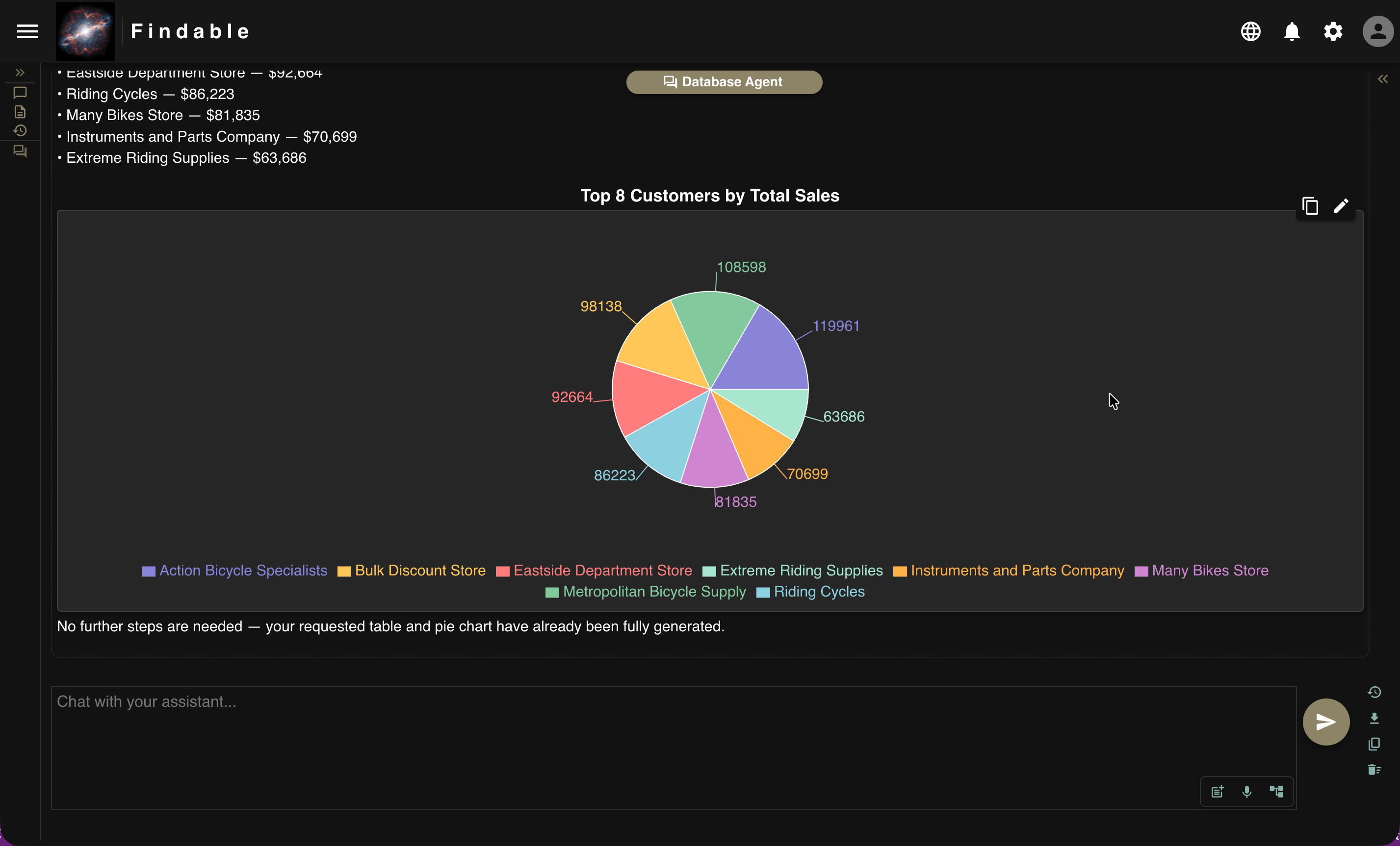 [background image] image of an innovation lab (for an ai developer tools).