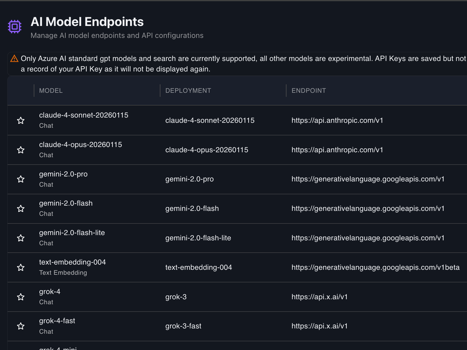 Findable AI Model Endpoints — configured models across providers with deployments and endpoints