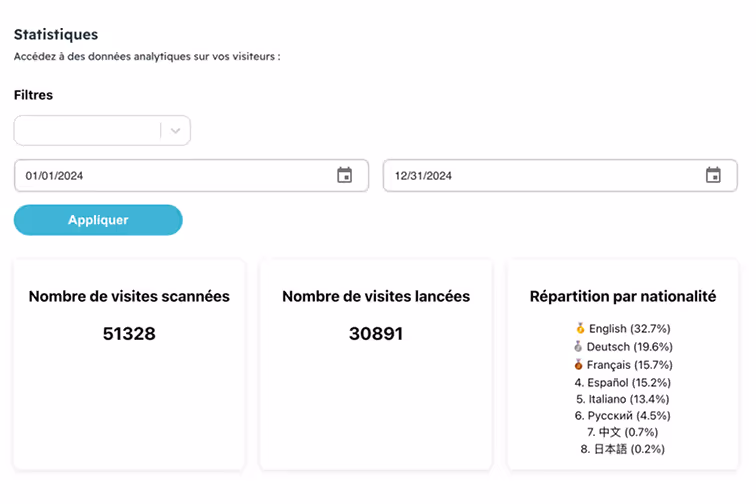 A screen shot of a website with a number of items on it.