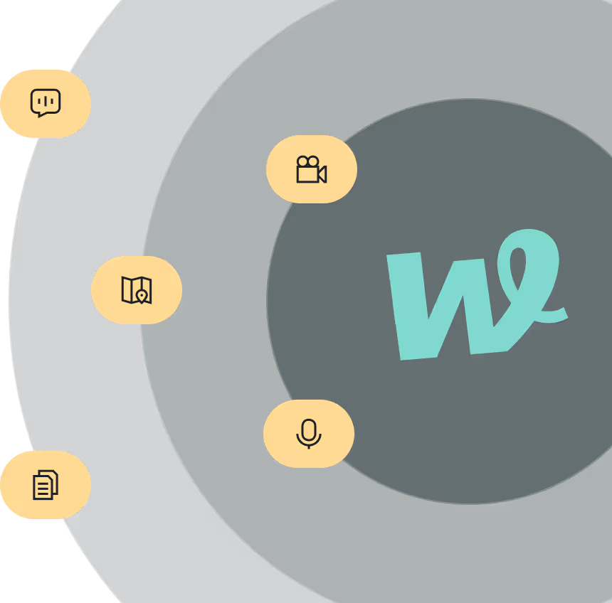 The word w surrounded by circles of icons.