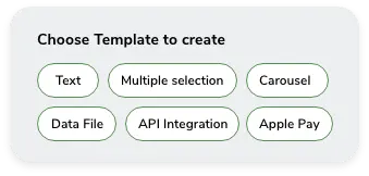 Build Chatbots in Minutes with Surbo: Simplify Customer Interactions and Drive Sales!