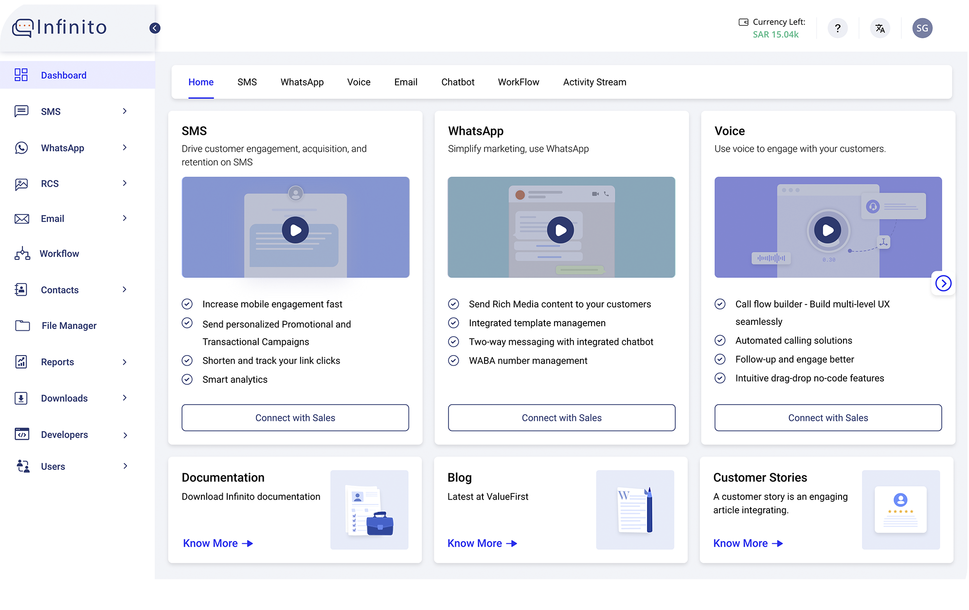 Single Dashboard for Marketing