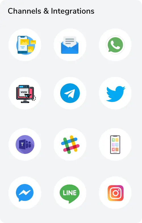 Accelerate Your Business Growth with Surbo's Chatbot Building Platform: Maximize Your ROI and Scalability!