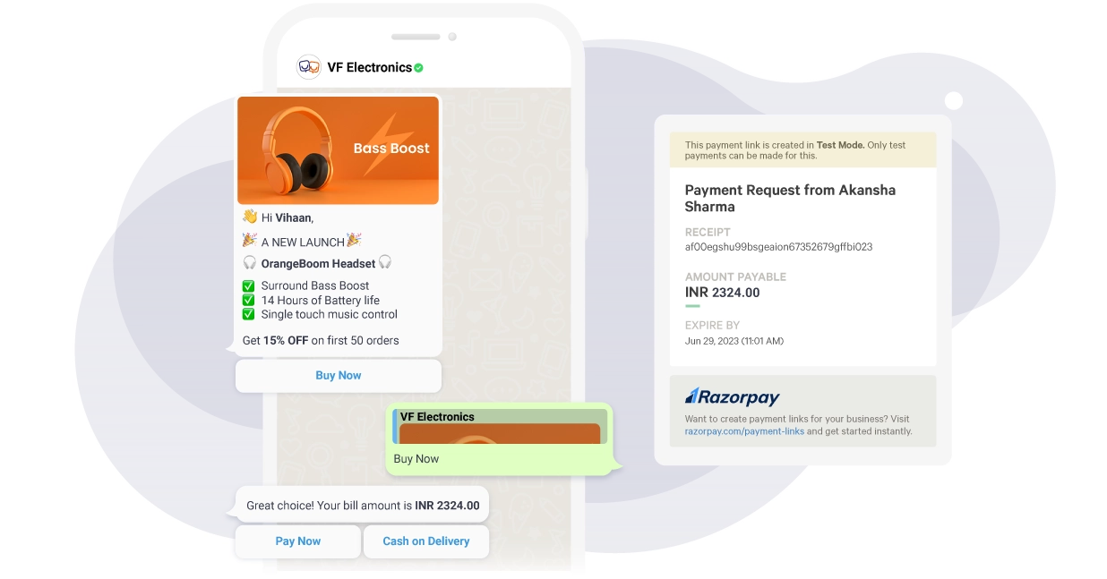 Revolutionize Your Ecommerce Retail Business with Data-Driven Communication and Marketing Strategies