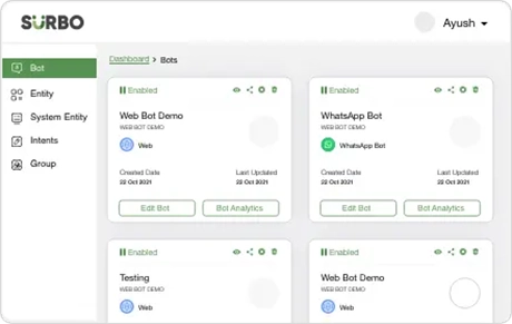 Take Your Marketing to the Next Level with Our Automation Solution: Drive Conversions and Scale Your Business Effortlessly!