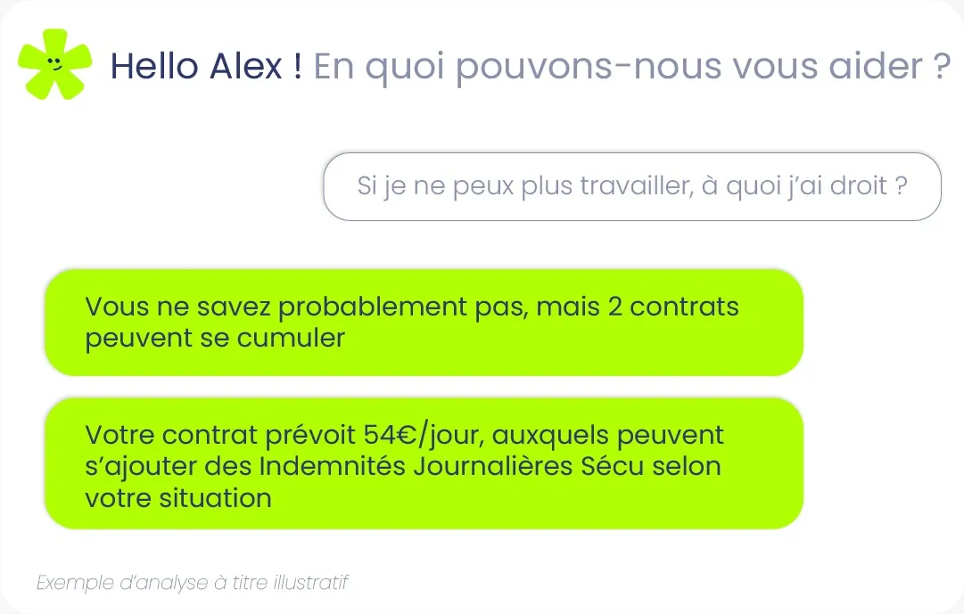 Assistant Astérisque expliquant les indemnités journalières en cas d'arrêt de travail