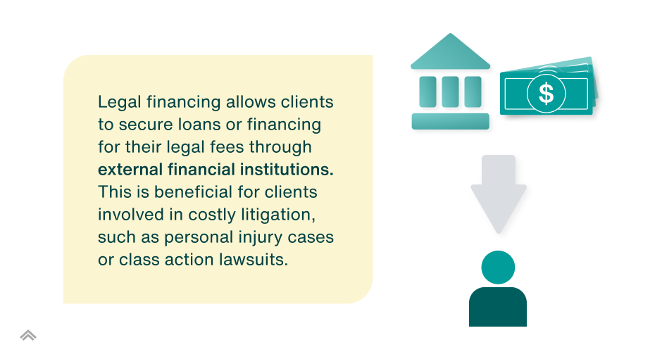 Legal Financing