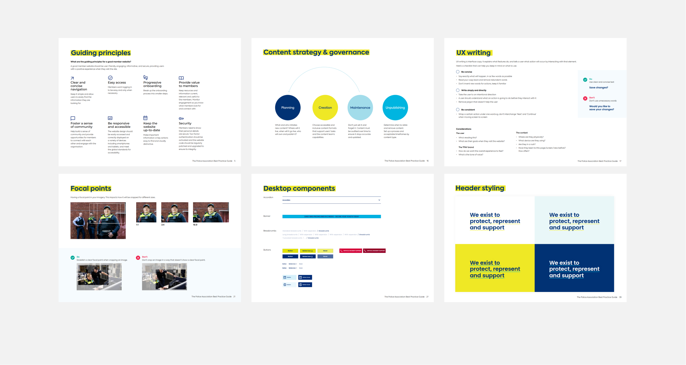 Snapshot of some pages from the guide