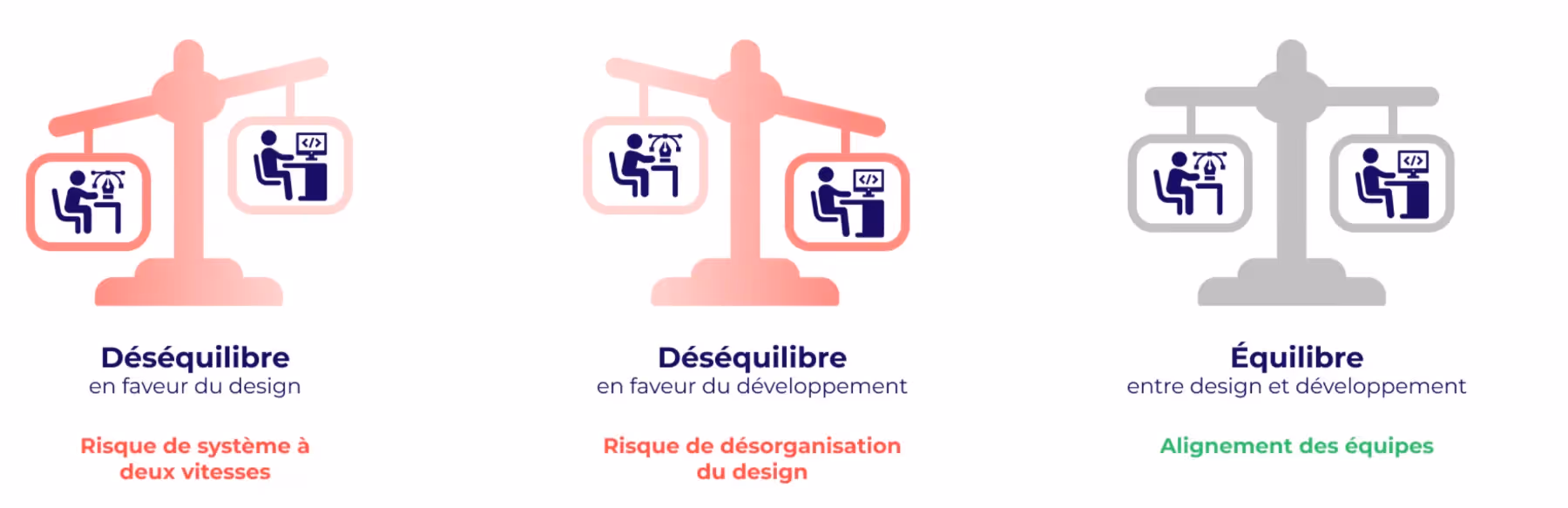 Illustrations par Adrien Coquet