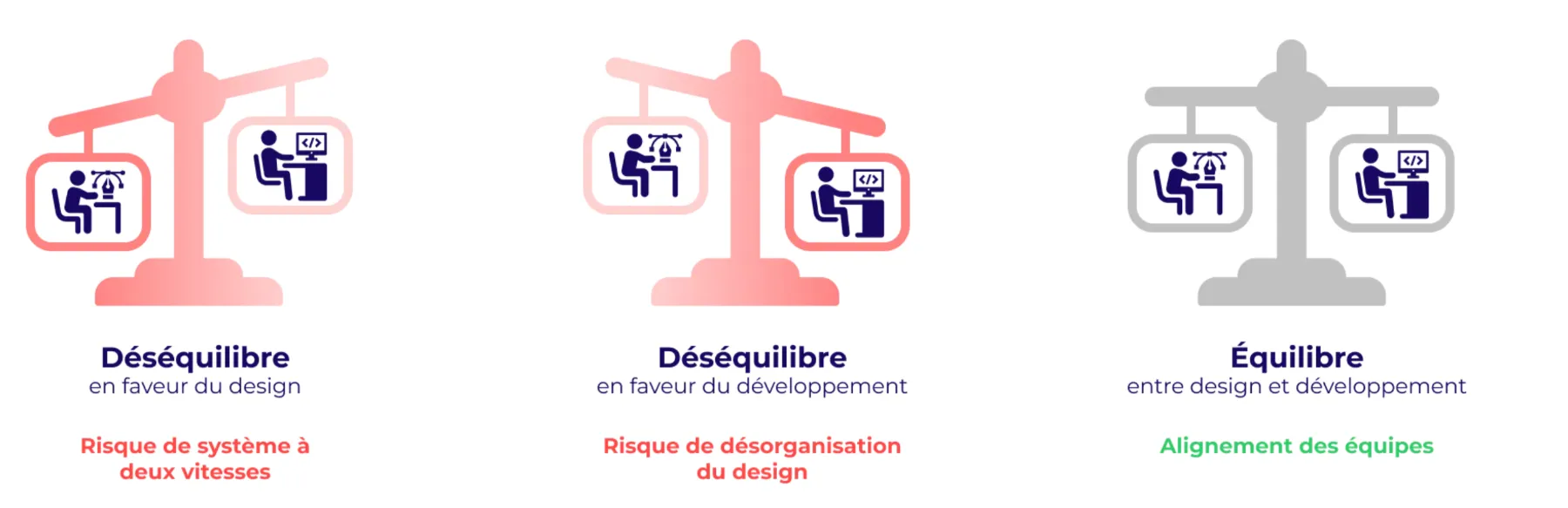 Illustrations par Adrien Coquet